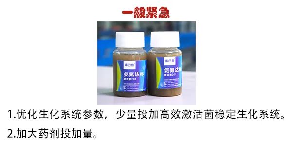 生化崩潰應(yīng)急補救措施